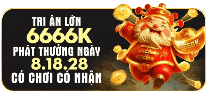 Phân Tích Các Chương Trình Khuyến Mãi Mới Nhất 2024 Tại keo88 Nổ Hũ